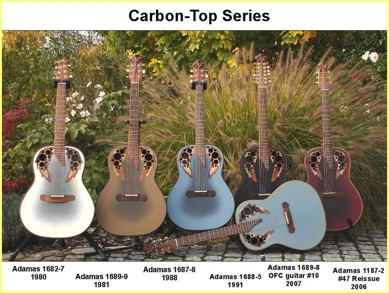 Ovation Karl's Collection