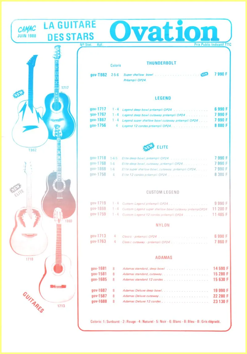 Ovation Guitars French Price List - CAMAC Juin 1988