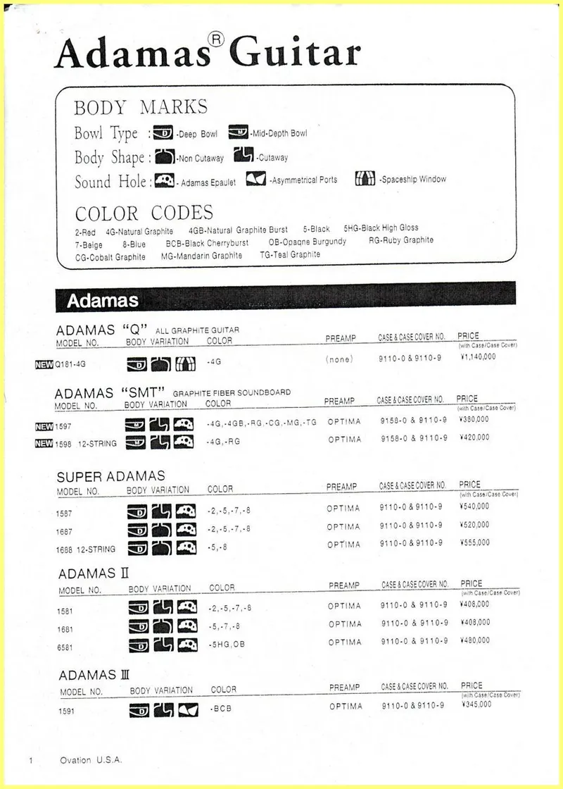 Ovation and Adamas 1999 Japanese Price List