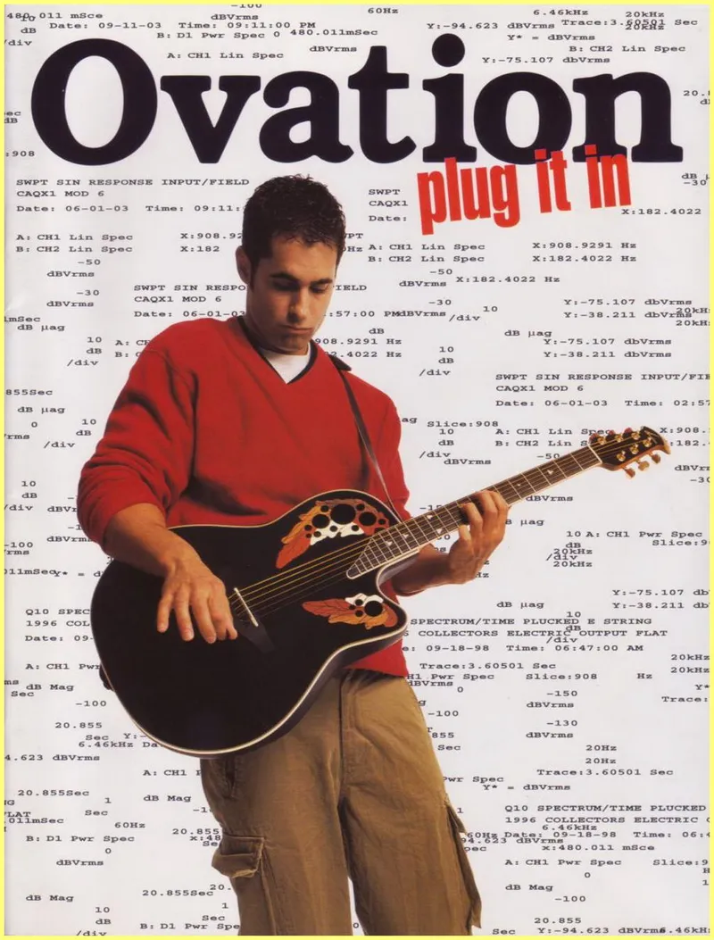 2000 Ovation "Plug It In" Japanese Catalog