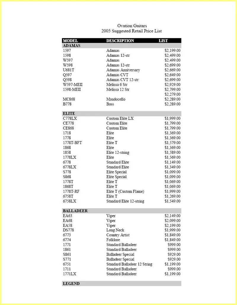 Ovation Guitars 2005 Suggested Retail Price List