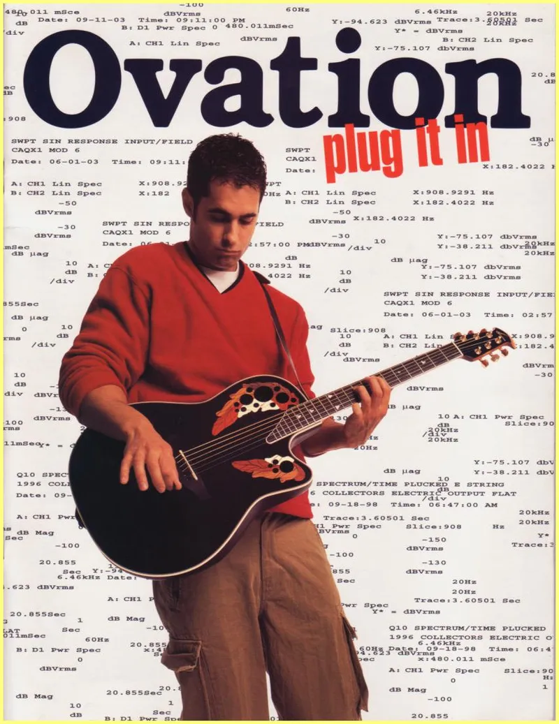 Ovation Guitars 2000 Product Catalog - Plug It In