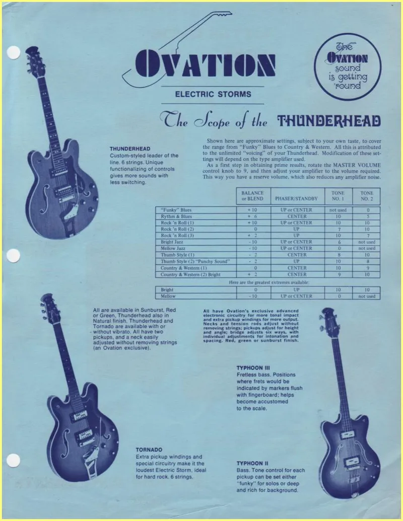 Ovation Electric Storms - Guitar, Bass, and Amplifier Catalog
