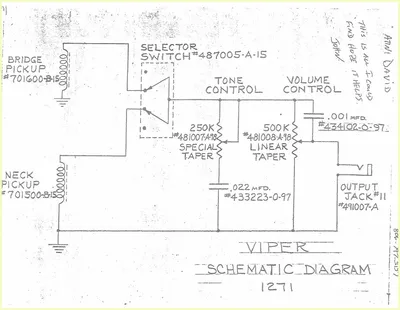 Diagram 1