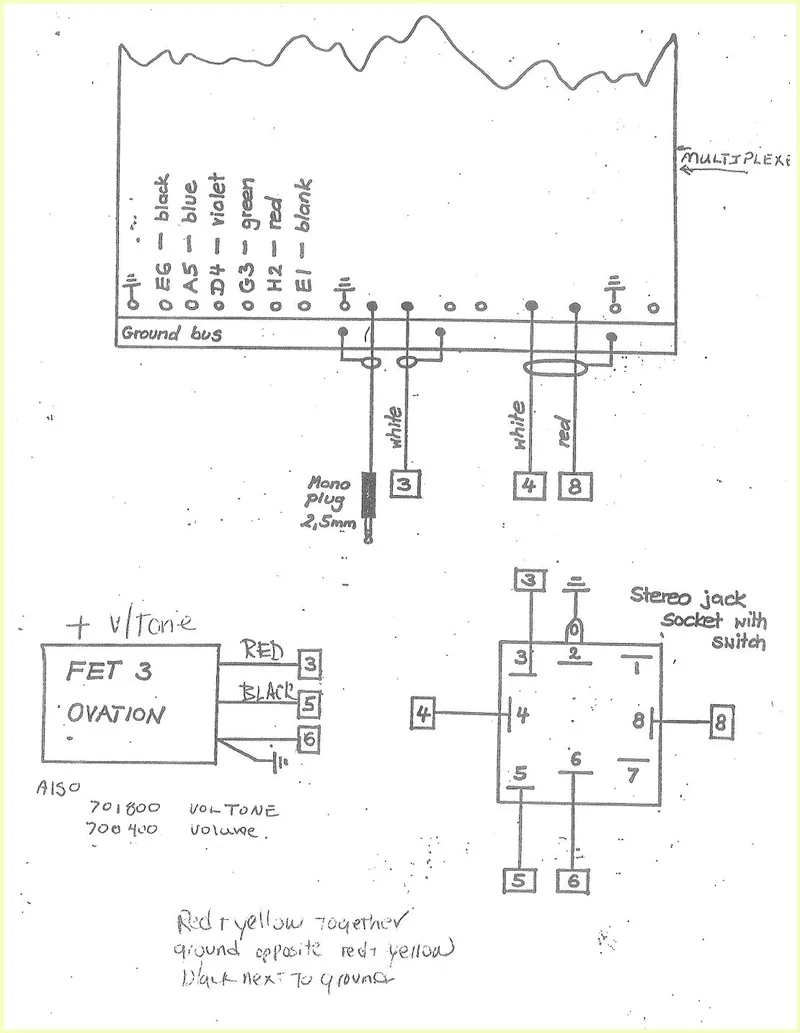 Featured item from Schematics