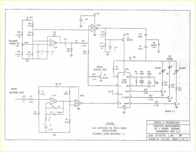 Diagram 2