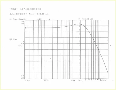 Diagram 4