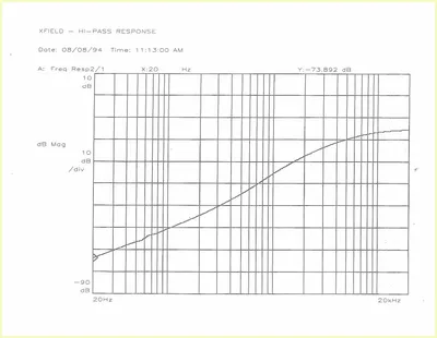 Diagram 5