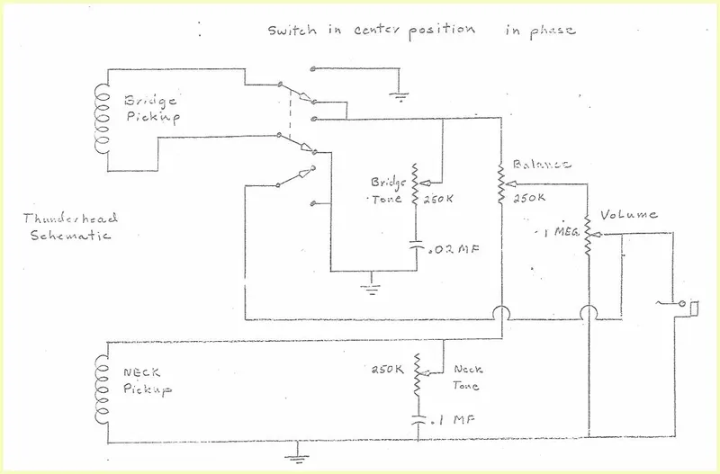 Ovation Thunderhead Schematic
