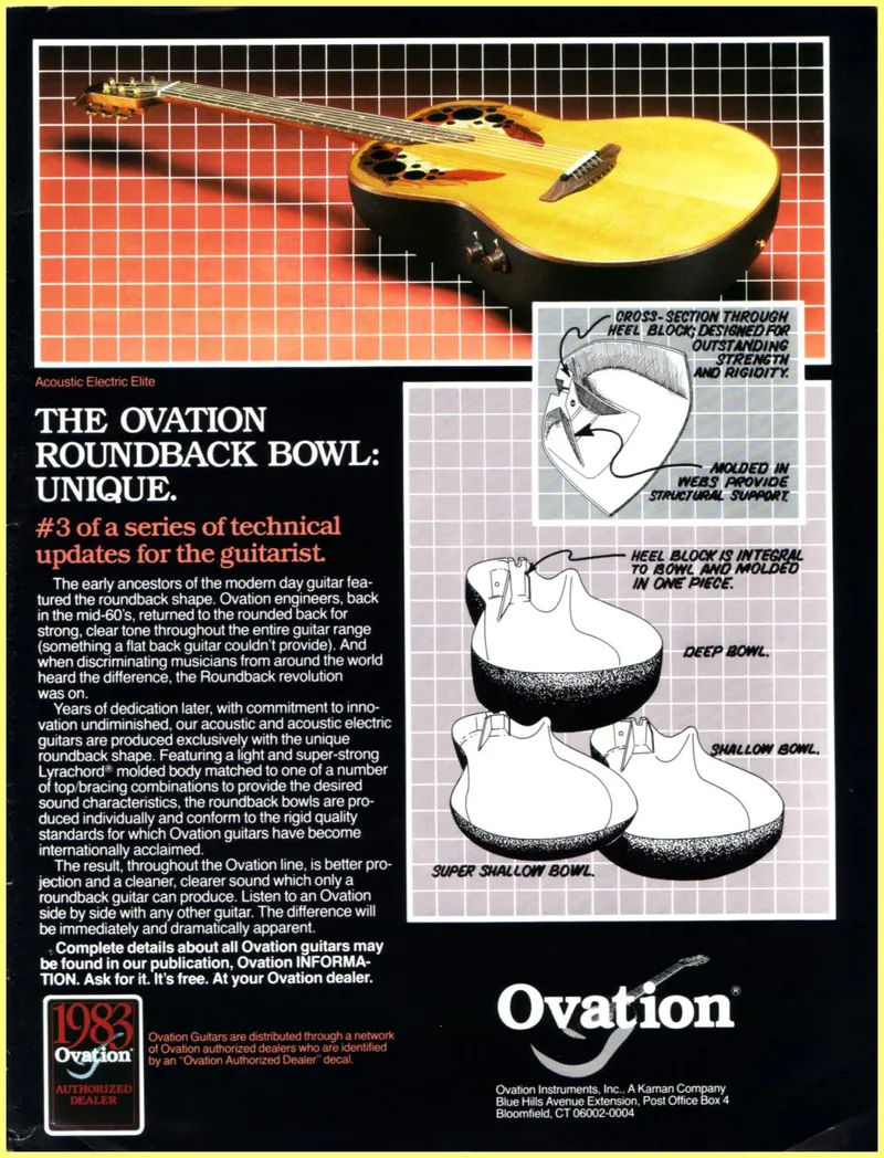 Ovation Roundback Bowl Technical Update #3 - 1983