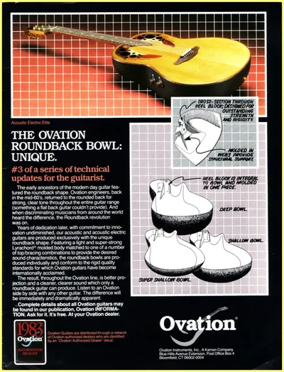 1983 Elite 1537 US Ad