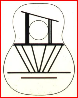 Ovation Fan