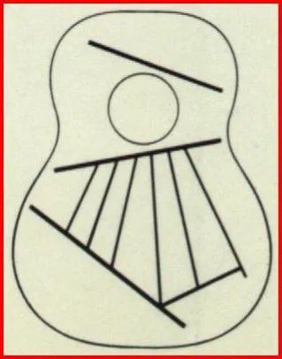 Ovation VT-10 Bracing