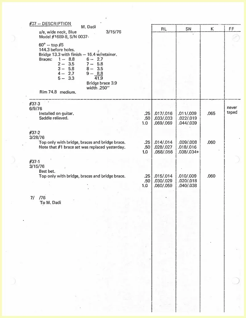 Ovation Guitar #37 Engineering/Testing Data Sheet - Model 1689-8, M. Dadi