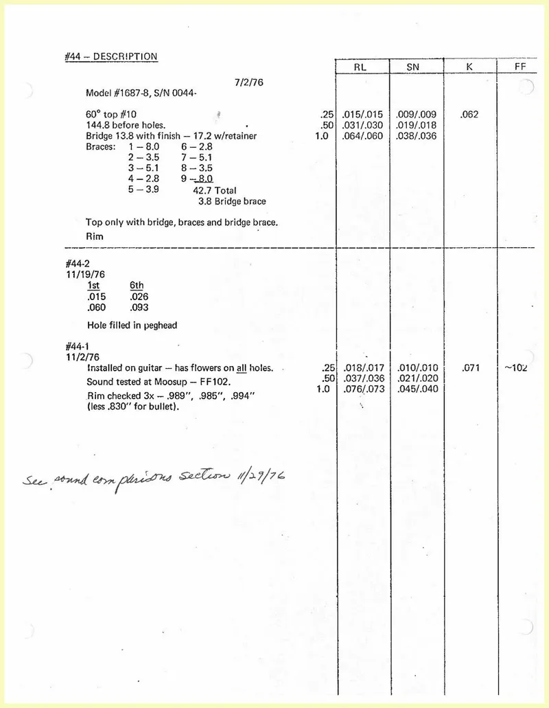 Ovation Adamas 1687-8 Guitar #44 Engineering/Acoustic Test Document