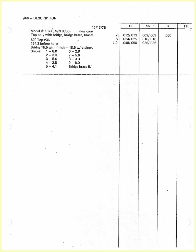 Ovation Guitar #66 Internal Build Specification Sheet - Model 1187-8 S/N 0066
