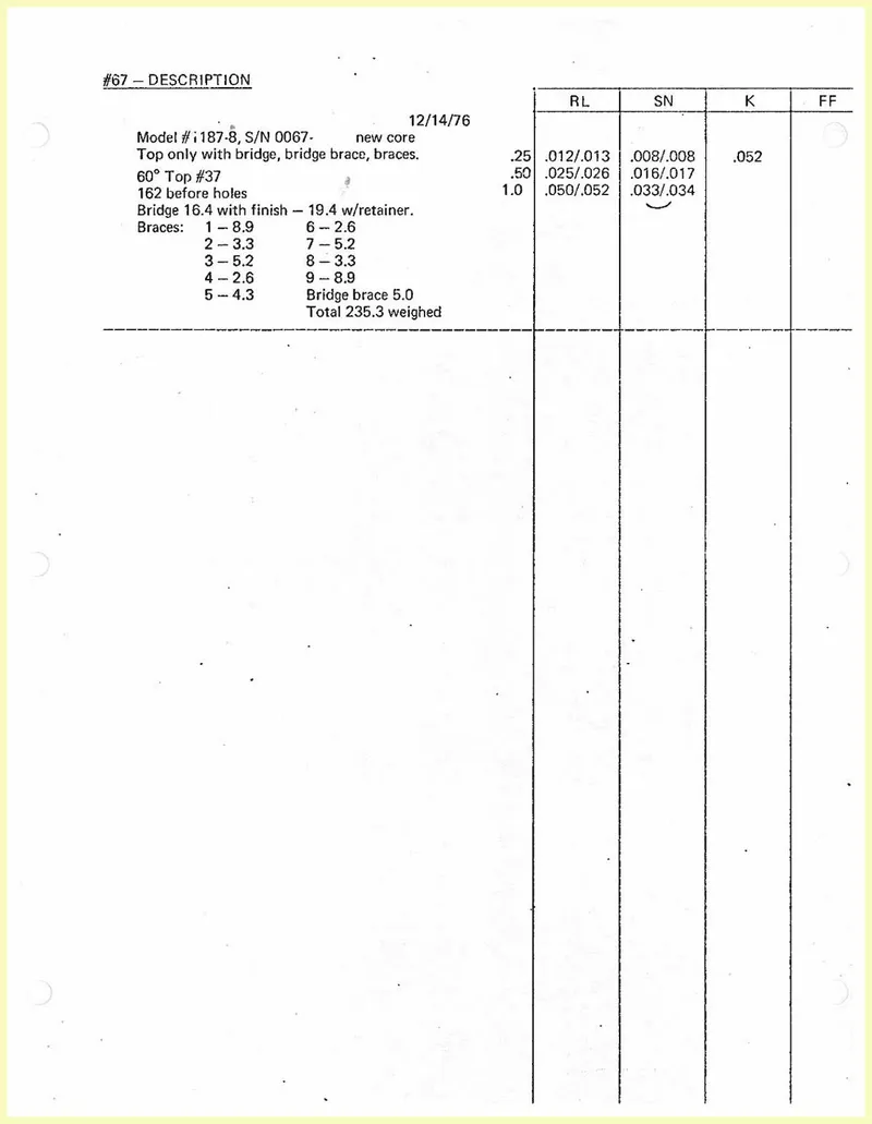 Ovation Guitar #67 Build Specification Sheet - Model 1187-8 S/N 0067