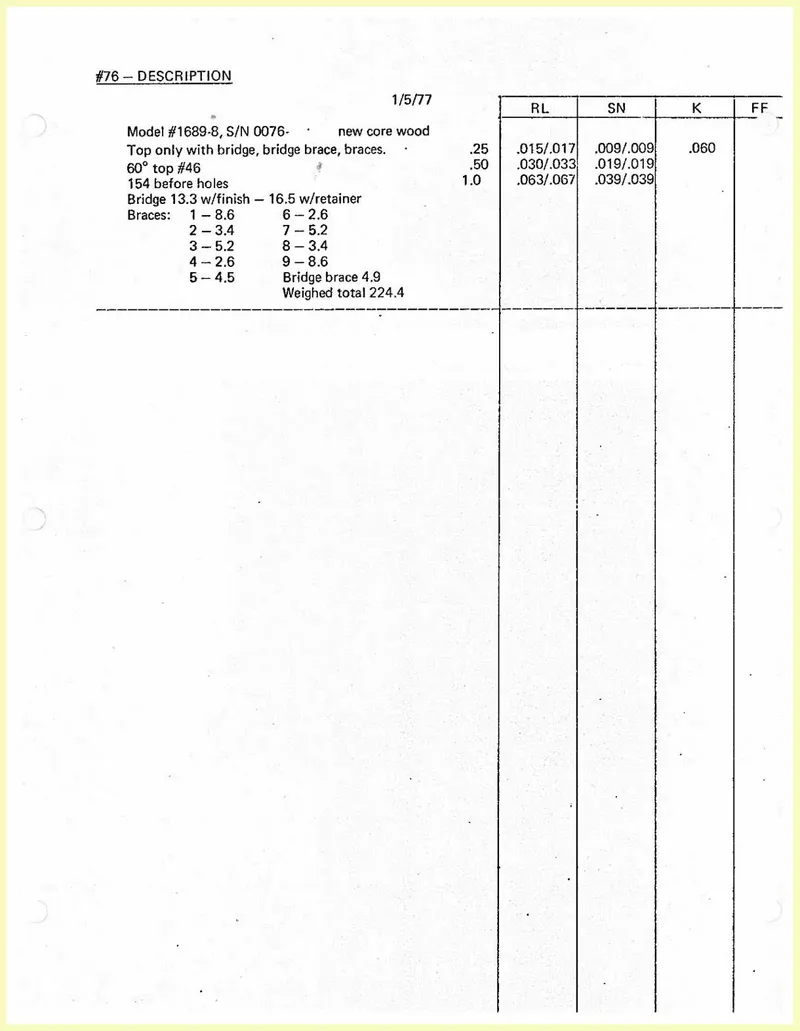 Ovation Guitar #76 Internal Research/QC Document - Model 1689-8 Build Specs and Frequency Response Analysis