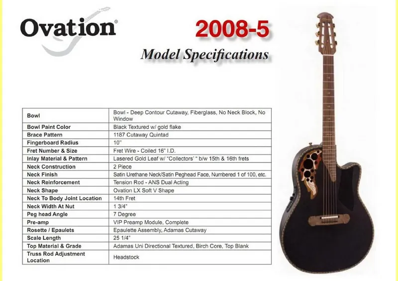 Adamas Collector's 2008-5 Model Specifications and Service Parts Reference