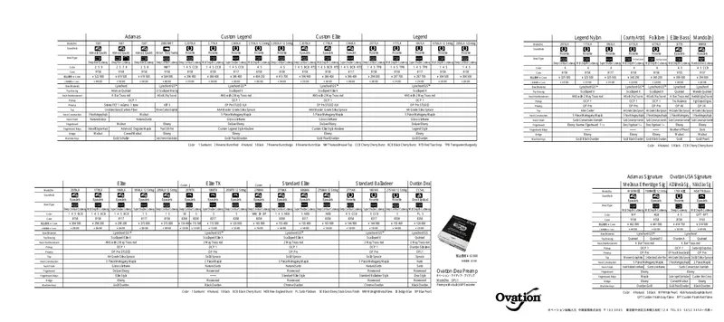 Ovation Guitar Japanese Price List- Full Model Line Specifications