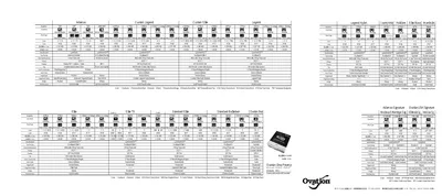 Ovation guitar japanese catalog full model line specifications page 01