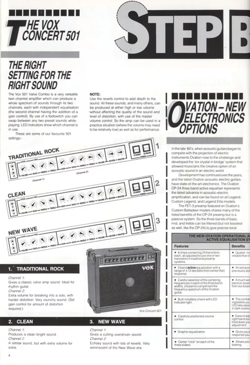 Ovation New Electronics Options - International Musician and Recording World