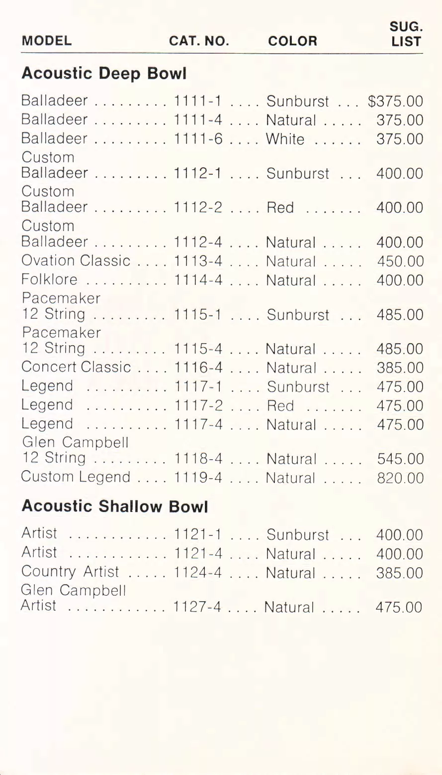 1977 May.15 Guitars of the Stars US Price List 02