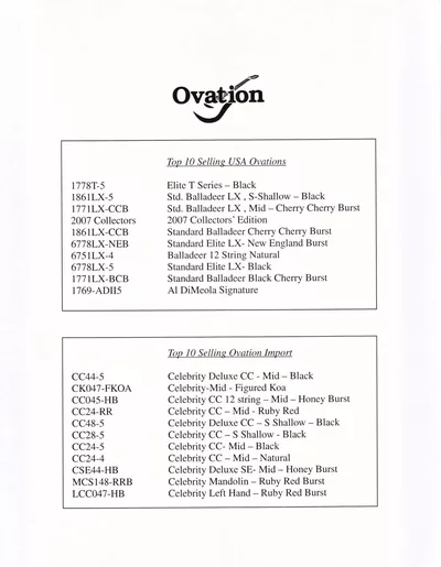 2007 Ovation Models Sales Ranking